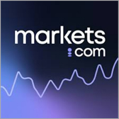 markets.com