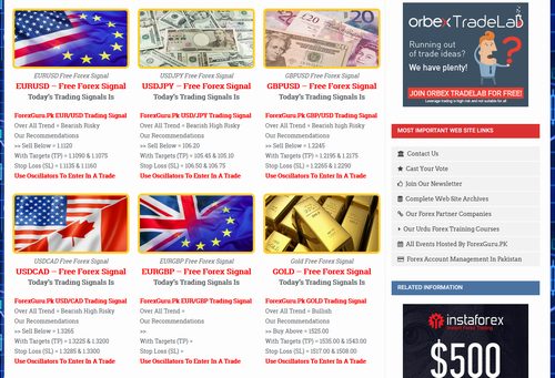Free Access To All Daily Forex Signals