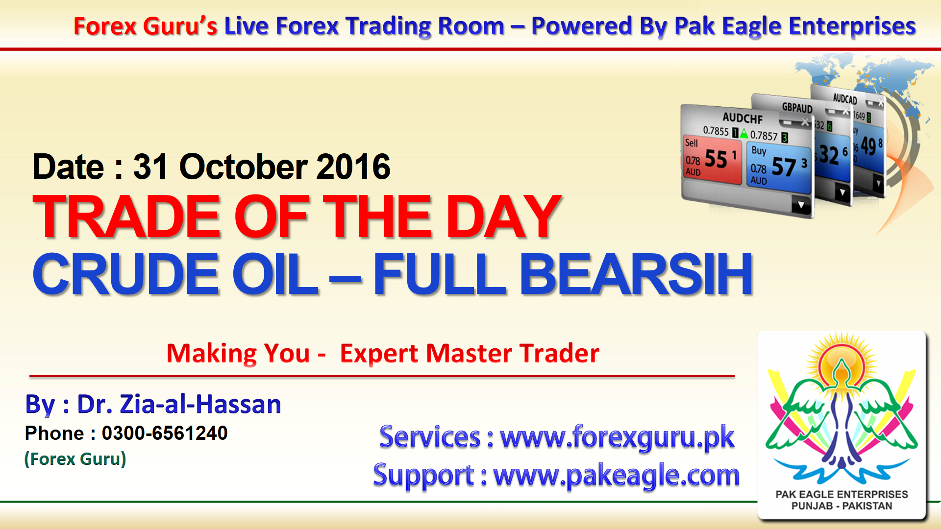 31oct16 Today S Trading Overview Free Urdu Hindi Trading Analysis - 
