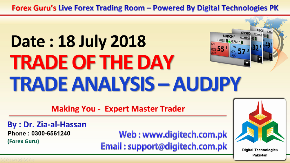 019 18july2018 Forex Guru Live Trading Room Free Urdu Hindi - 